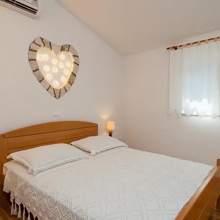 Mande And Kate Baška Voda